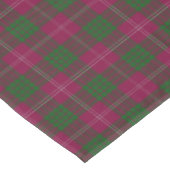 Schottischer Clan-CrawfordTartan Tischdecke (Schrägansicht)
