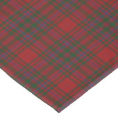 Schottischer Clan MacDougall Tartan Tischdecke (Schrägansicht)