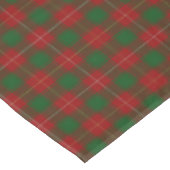 Schottischer Clan MacFie Tartan Tischdecke (Schrägansicht)