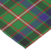 Schottischer Clan Reid Tartan Kariert Tischdecke (Schrägansicht)