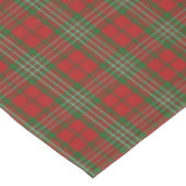 Schottischer Clan-ScottTartan Tischdecke (Schrägansicht)