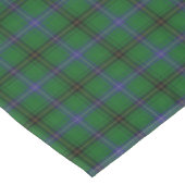 Schottischer ClanHendersonTartan Tischdecke (Schrägansicht)