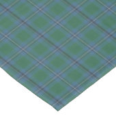Schottischer ClanIrvine Irwin Tartan Tischdecke (Schrägansicht)