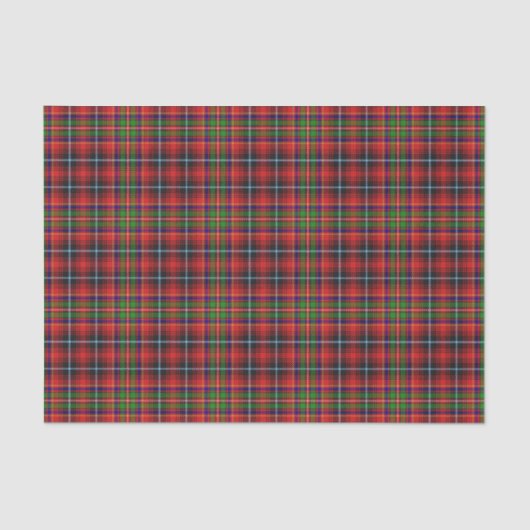 Schottischer Geschenk-Clan Innes Tartan Seidenpapier (Vorderseite)
