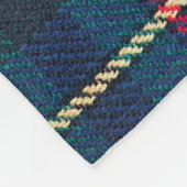 Schottischer Tartan-Hintergrund - kariertes Webdes Fleecedecke (Ecke)
