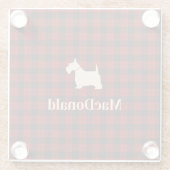 Schottischer Tartan Scotty | personalisiert Glasuntersetzer (Rückseite)