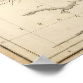 Schottland 21 poster (Ecke)