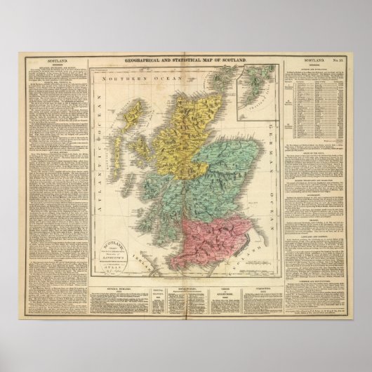 Schottland 22 poster (Vorne)