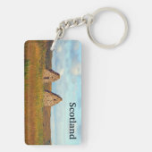 Schottland Schlüsselanhänger (Rückseite)