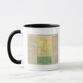 Schottland von 404 bis 1603 tasse (Links)