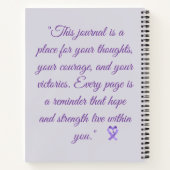 Schraubenblock Notizblock (Rückseite)