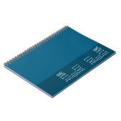 Schreiben Sie live, live schreiben Notizblock (Linke Seite)