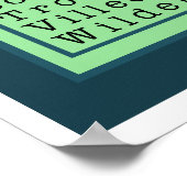 Schreiben Sie wie eine Pfauenlehre Poster (Ecke)