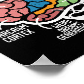 Schreiben von Autoren eines veröffentlichten Buche Poster (Ecke)