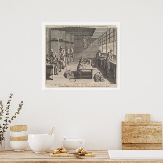 ... Schreiben zum Herstellen und Vorbereiten (1473 Poster (Küche)