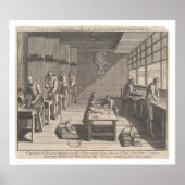 ... Schreiben zum Herstellen und Vorbereiten (1473 Poster (Vorne)