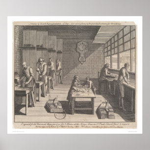 ... Schreiben zum Herstellen und Vorbereiten (1473 Poster