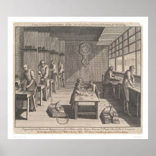 ... Schreiben zum Herstellen und Vorbereiten (1473 Poster (Vorne)