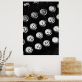 SchreibmaschinentZürich Poster (Küche)