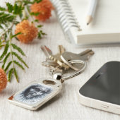 Schreie Schlüsselanhänger (Seite)