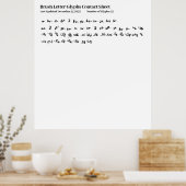 Schriftart für Pinselstriche - Kontaktformular Poster (Küche)