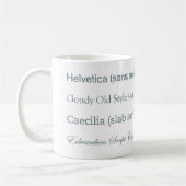 Schriftart klassifiziert Tasse (Links)