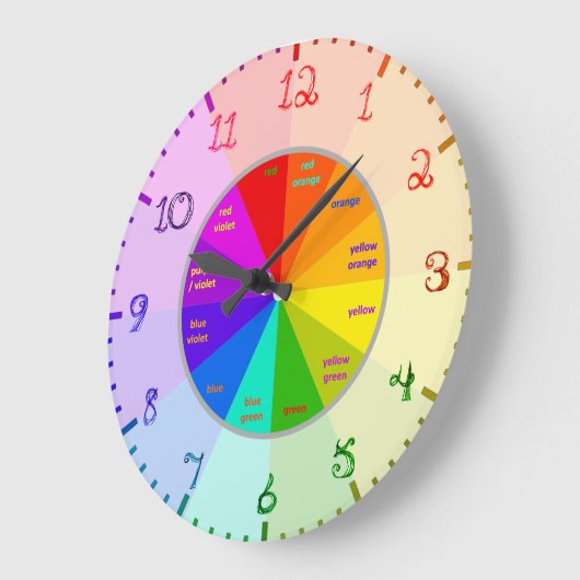 Schriftart-Nummern der Farbräderprüfzeit Große Wanduhr (Winkel)