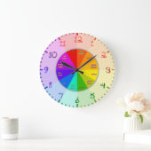 Schriftart-Nummern der Farbräderprüfzeit Große Wanduhr (Zuhause)