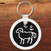 Schriftart Zodiac: ARIES + Ihre Farben und Ideen Schlüsselanhänger (Vorderseite)