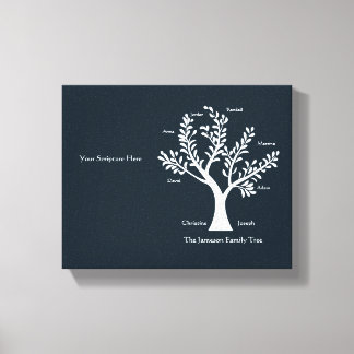 Schriftenfamilie Canvas Print, Med Black Leinwanddruck