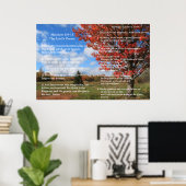 Schriftvorlage, Psalm 23, Vaterunser Poster (Heimbüro)