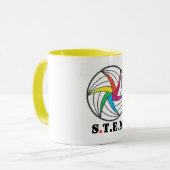 SCHRITT 5 Tasse (Vorderseite Links)