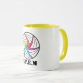 SCHRITT 5 Tasse (VorderseiteRechts)