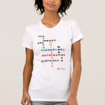 SCHRITT Ja, sie kann Motivierend werden T-Shirt<br><div class="desc">STEM Ja, sie kann T - Shirt Motivierend mit KUNSTMÖGLICHEN Christlichen Bibelverse. Dieser motivierend T - Shirt zeigt die Wörter WISSENSCHAFT, TECHNOLOGIE, ENGINEERING und MATHEMATIK - auch STEM genannt - in einem originellen Kreuzworträtdesign mit dem motivierend inspirierenden Zitat YES INTAT SIE AM SICHERSTEN KANN. Die lebendigen Farben der STEM-Fächer sind...</div>