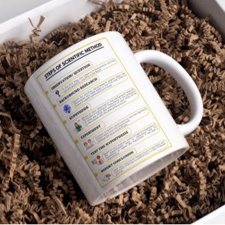Schritte der wissenschaftlichen Methode Kaffeetasse