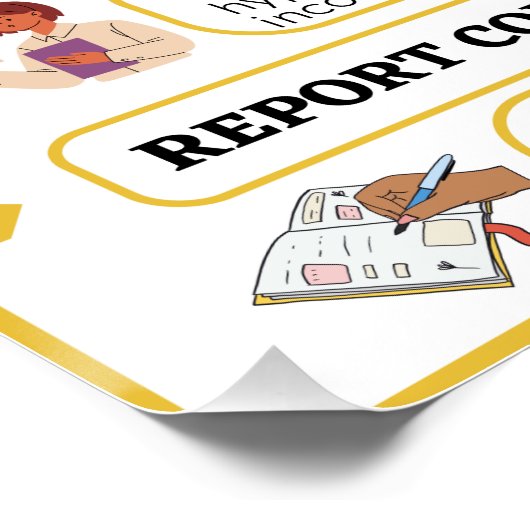 Schritte der wissenschaftlichen Methode Poster (Ecke)