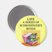 Schrodinger-Katzenwitz Magnet (Vorderseite/Rückseite)