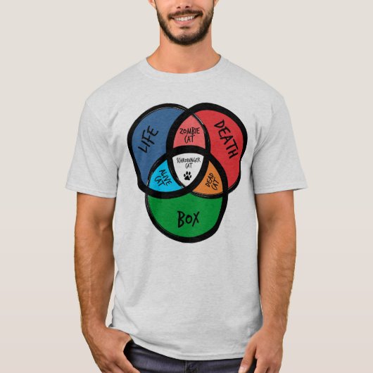 Schrodingers Cat Funny Big Bang Geschenk T-Shirt (Vorderseite)