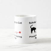 Schrödingers Katze gespielt mit Schnur-Theorie Kaffeetasse (Mittel)