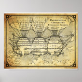 Schulabschluss Poster (Vorne)