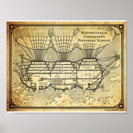 Schulabschluss Poster (Vorne)