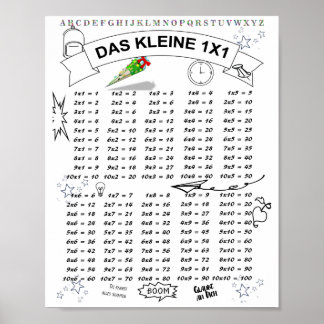 Schulanfang Klein 1x1 Rechnen Poster