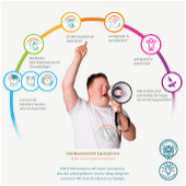 Schulanfangsgeschenk Lernuhr Kinder-Armbanduhr Armbanduhr