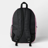 Schulbedarf-Explosion Kinder-Rucksack Bedruckter Rucksack (Rückseite)