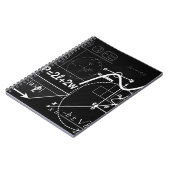 Schulbehörde Notizblock (Linke Seite)