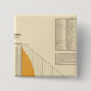 Schulden des kommunalen Netzes Button