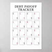 Schulden Payoff Tracker Poster (Vorne)