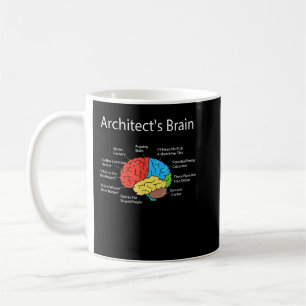 Schüler der Brain Architecture des Funny Architect Kaffeetasse