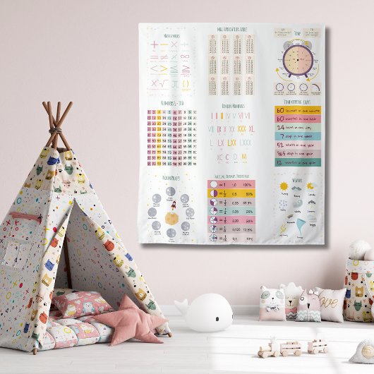 Schüler der Pädagogischen Mathematik Wandteppich