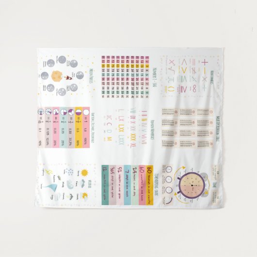 Schüler der Pädagogischen Mathematik Wandteppich (Vorderseite (Horizontal))